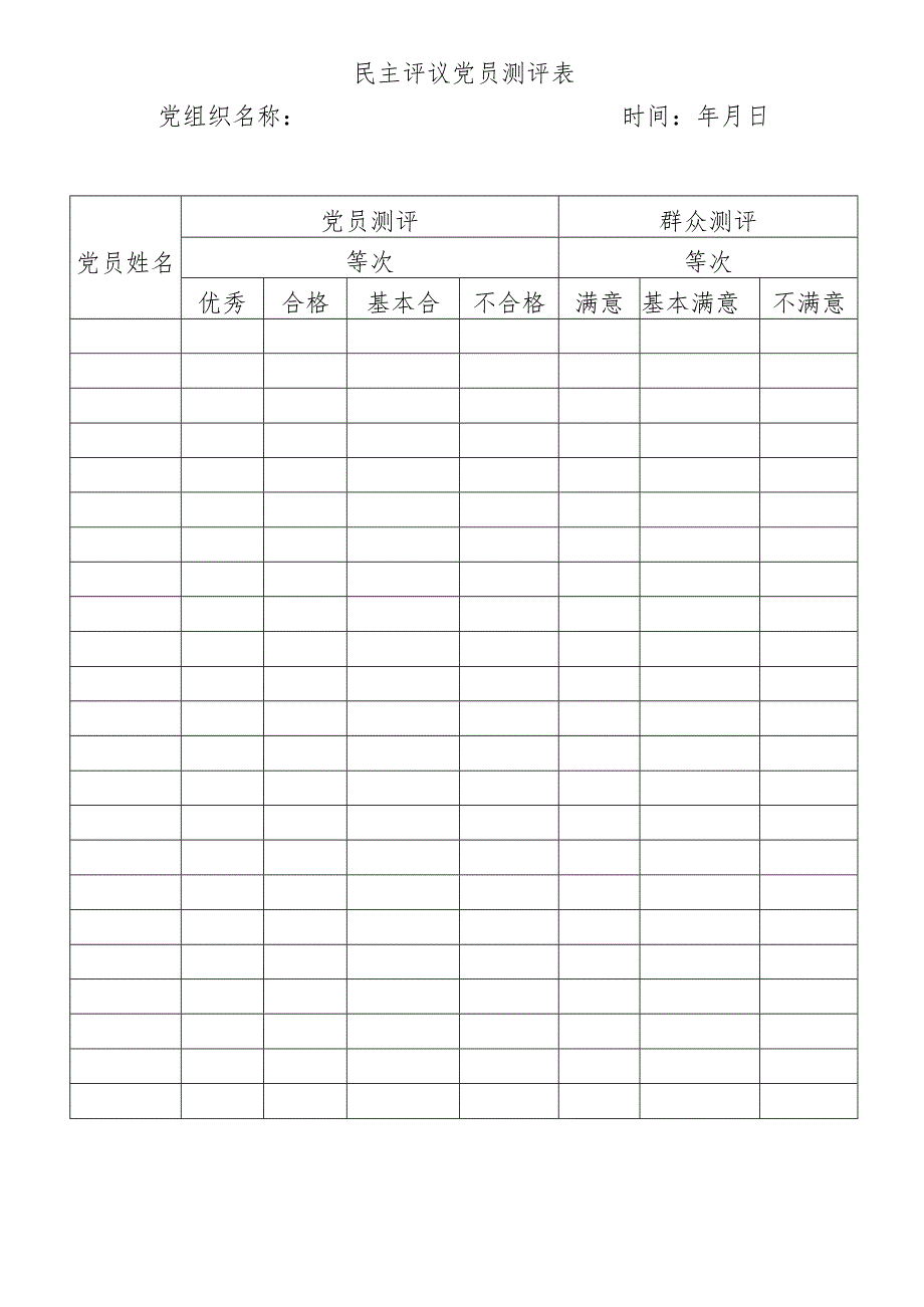 组织生活会和民主评议党员程序.docx_第3页