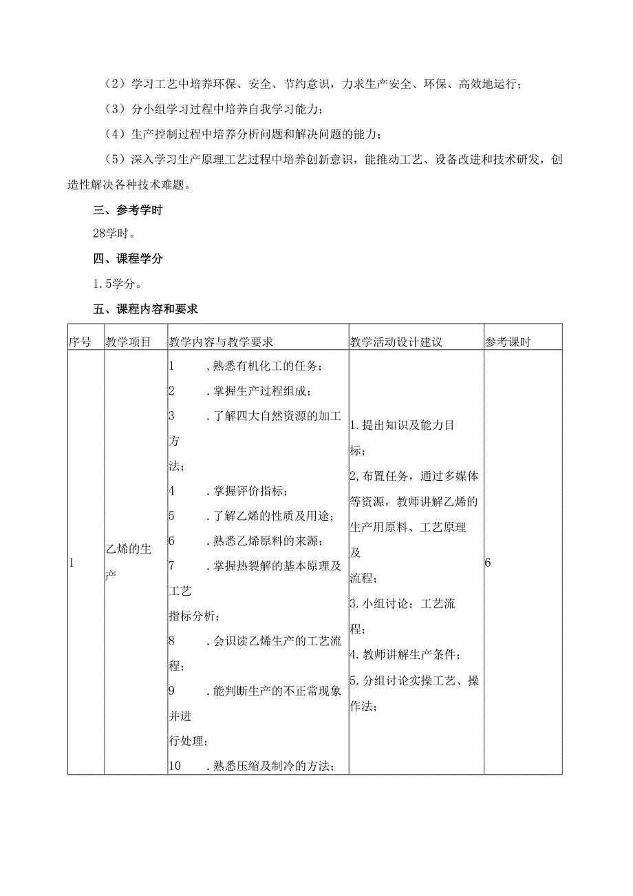 有机化工生产技术课程标准.docx_第2页
