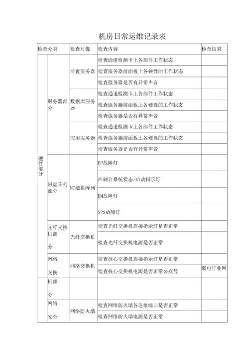 机房日常运维记录表.docx