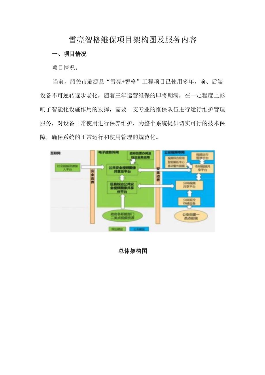 雪亮智格维保项目架构图及服务内容.docx_第1页