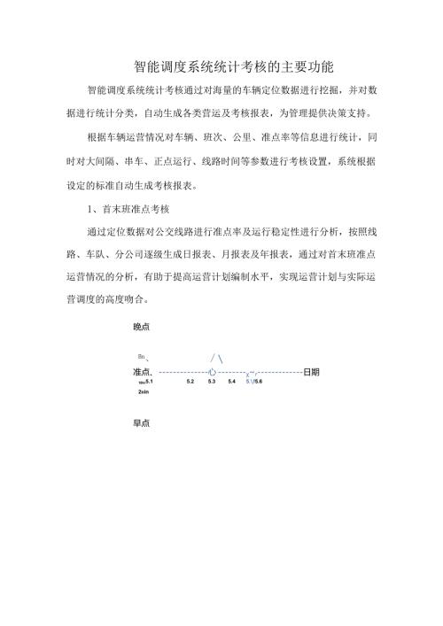 智能调度系统统计考核的主要功能.docx