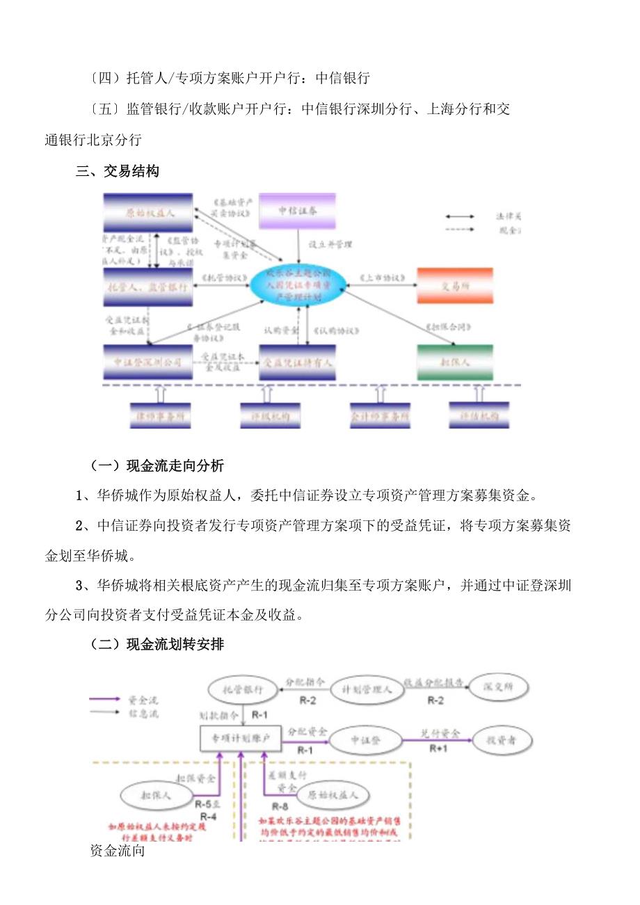 资产证券化案例分析.docx_第2页