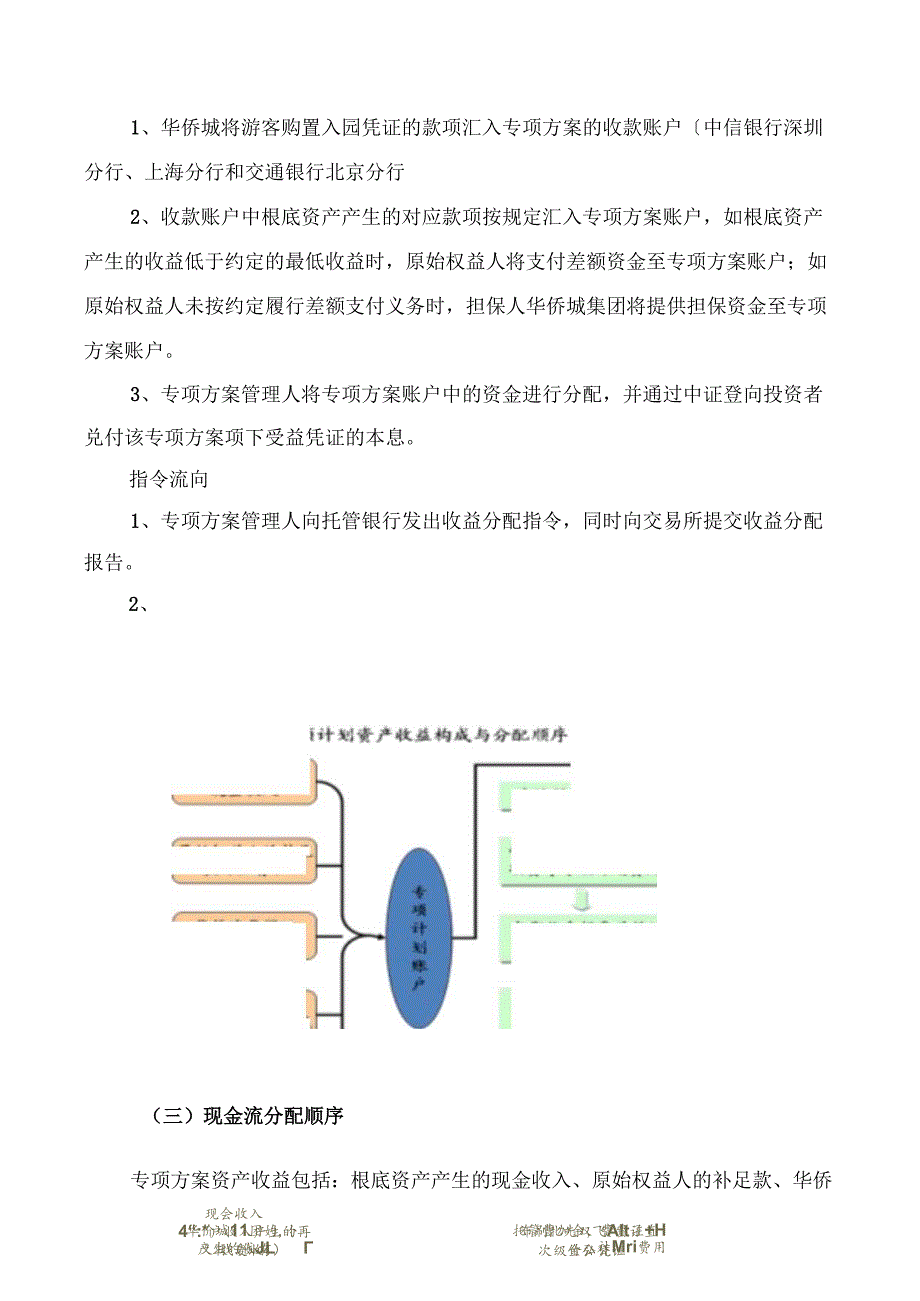 资产证券化案例分析.docx_第3页