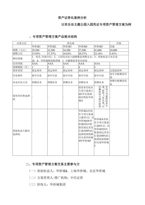 资产证券化案例分析.docx