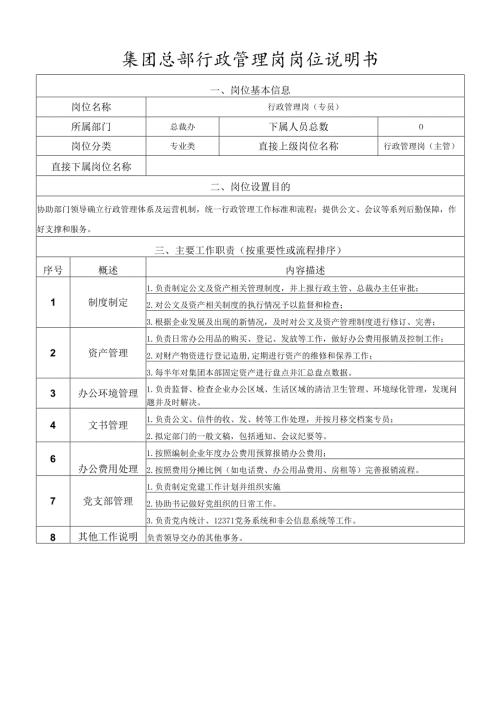 岗位说明书-总裁办-行政管理岗（专员）.docx