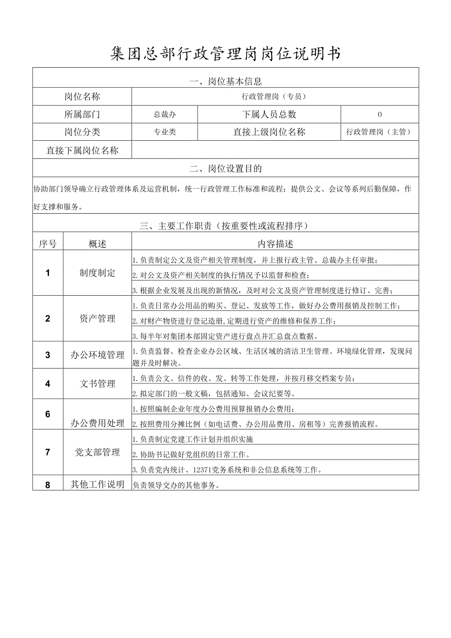 岗位说明书-总裁办-行政管理岗（专员）.docx_第1页