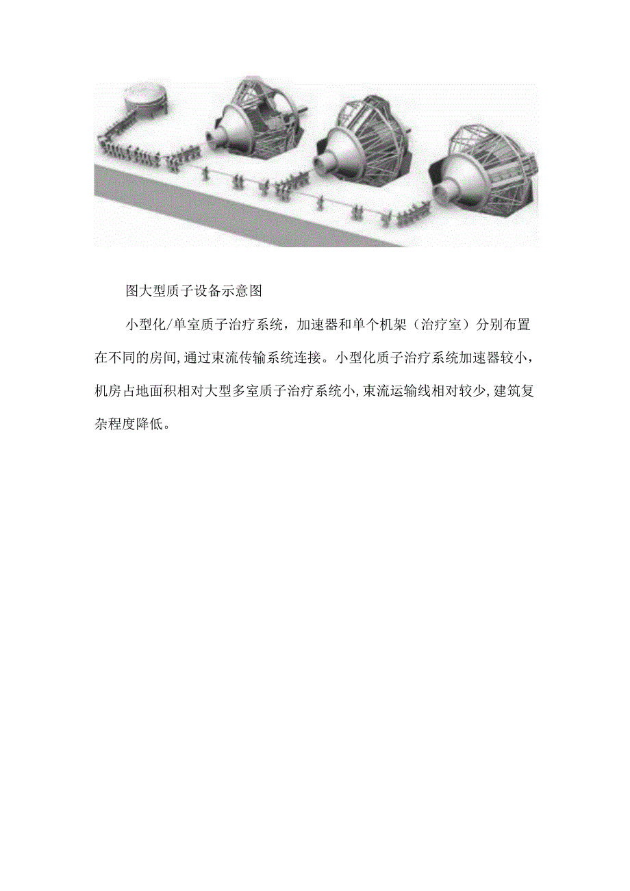 质子治疗中心的精密设备及系统组成特点.docx_第2页