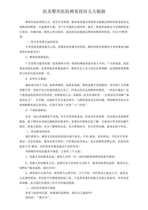 医美整形医院顾客投诉五大根源.docx
