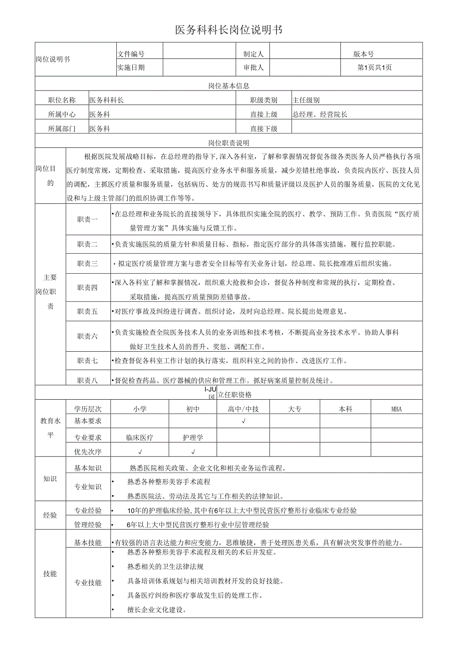 医院医务科科长岗位说明书.docx_第1页