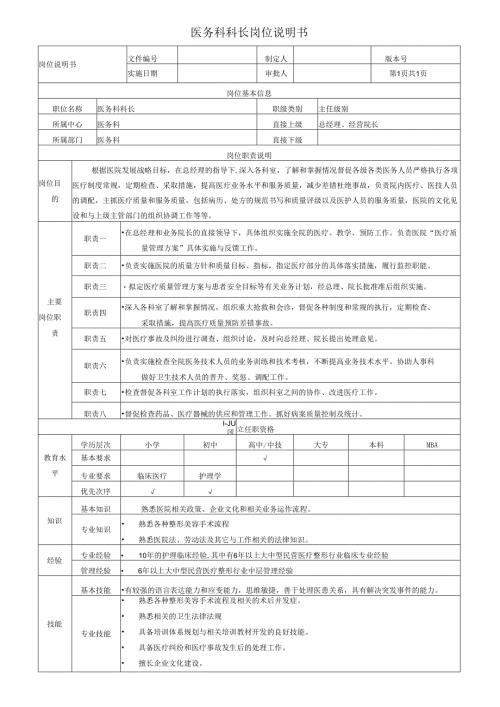 医院医务科科长岗位说明书.docx