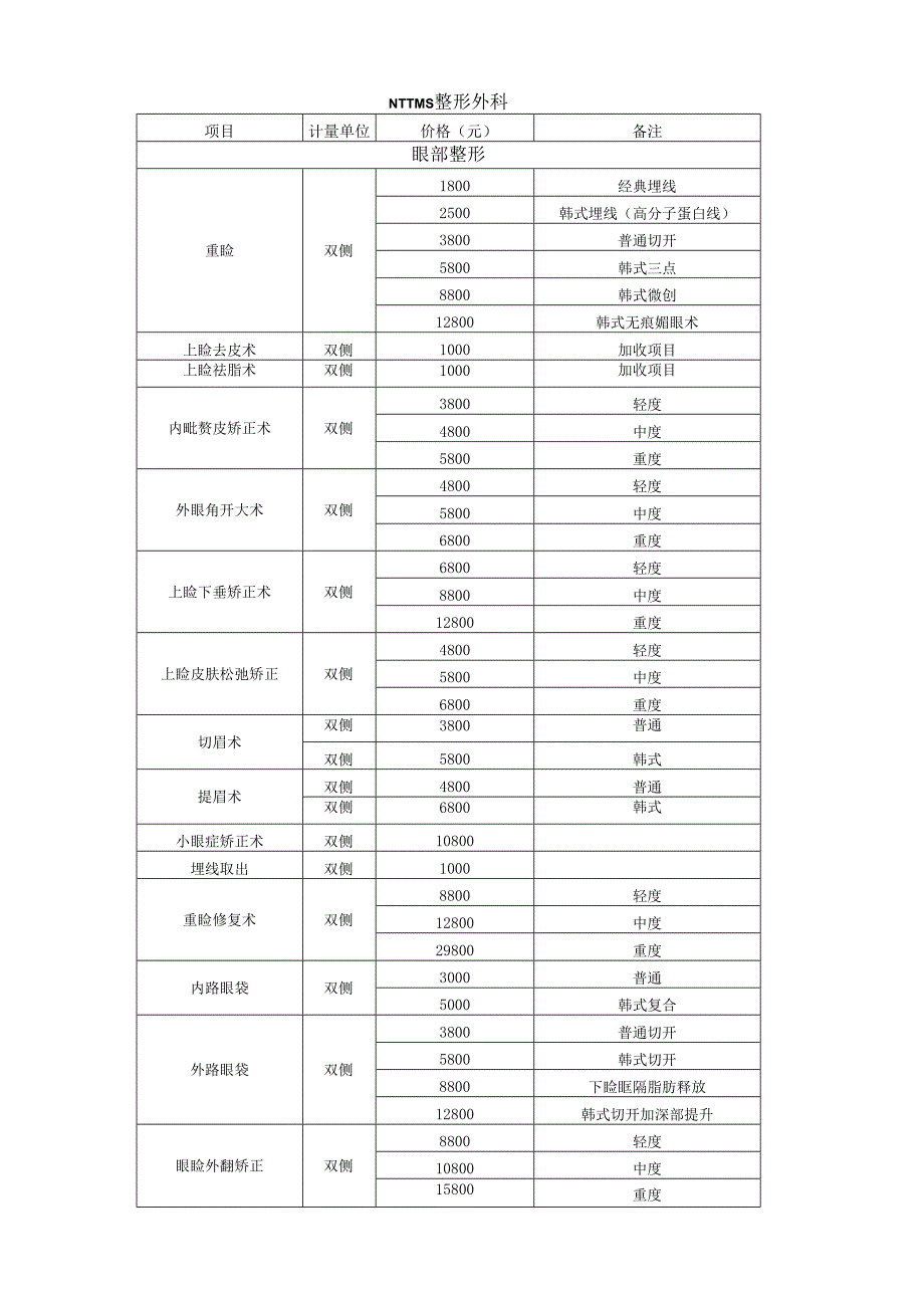 医美整形医院基础项目价格体系表.docx_第1页