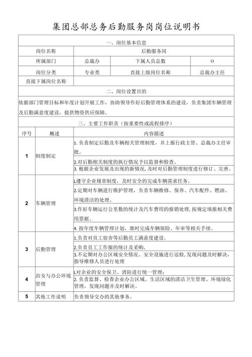 岗位说明书-总裁办-后勤服务岗.docx