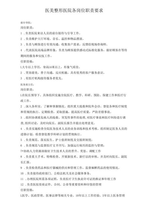 医美整形医院各岗位职责要求.docx