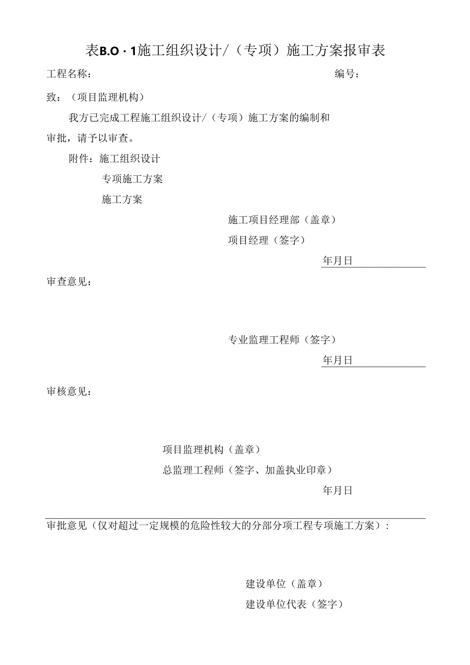 表B.0.1-施工组织设计(专项)施工方案报审表.docx_第1页