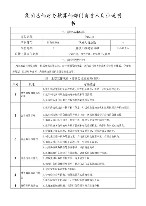 岗位说明书-财务核算部-部门负责人.docx