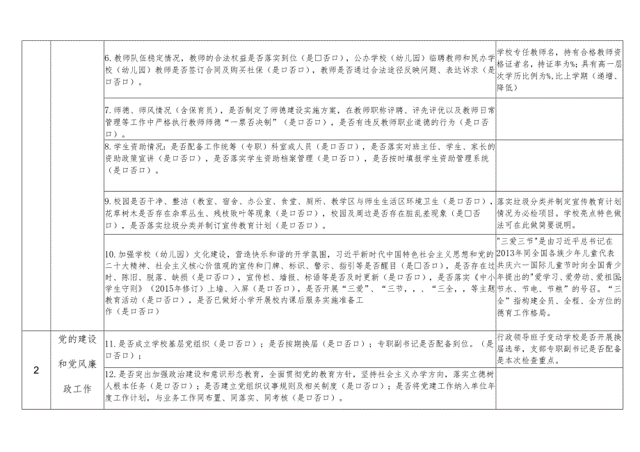 以此件为准喜德县2024春季开学工作专项督导检查自查表（督导检查表）.docx_第2页