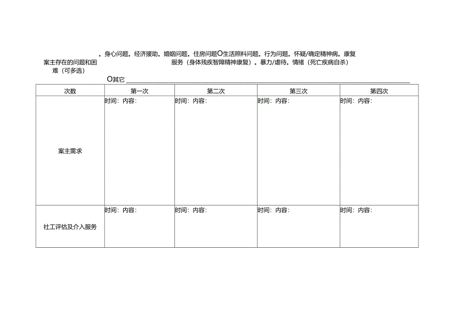 养老机构长者心理问题（个案）评估量表1-4-5.docx_第2页