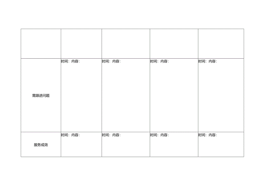 养老机构长者心理问题（个案）评估量表1-4-5.docx_第3页