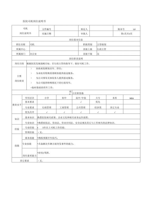 医疗机构医院司机岗位说明书.docx