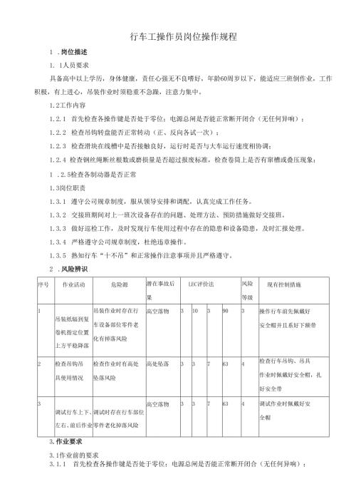 2025纸业公司行车工操作员岗位操作规程.docx