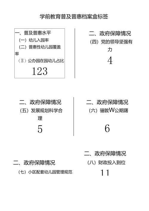 普及普惠档案盒标签横.docx