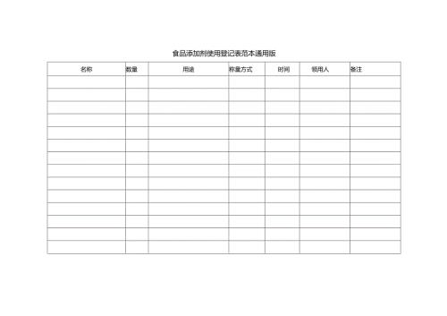食品添加剂使用登记表范本通用版1-1-1.docx