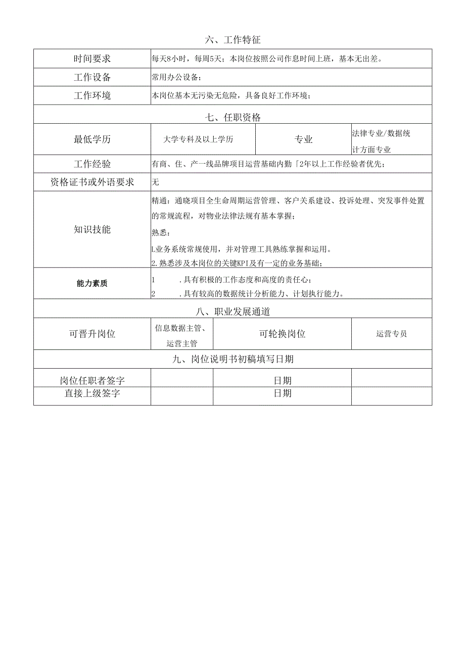 岗位说明书-运营管理中心-数据管理岗.docx_第2页