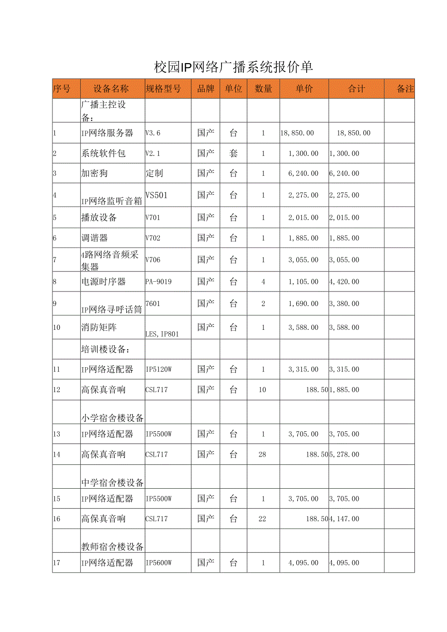 校园I P网络广播系统报价单.docx_第1页