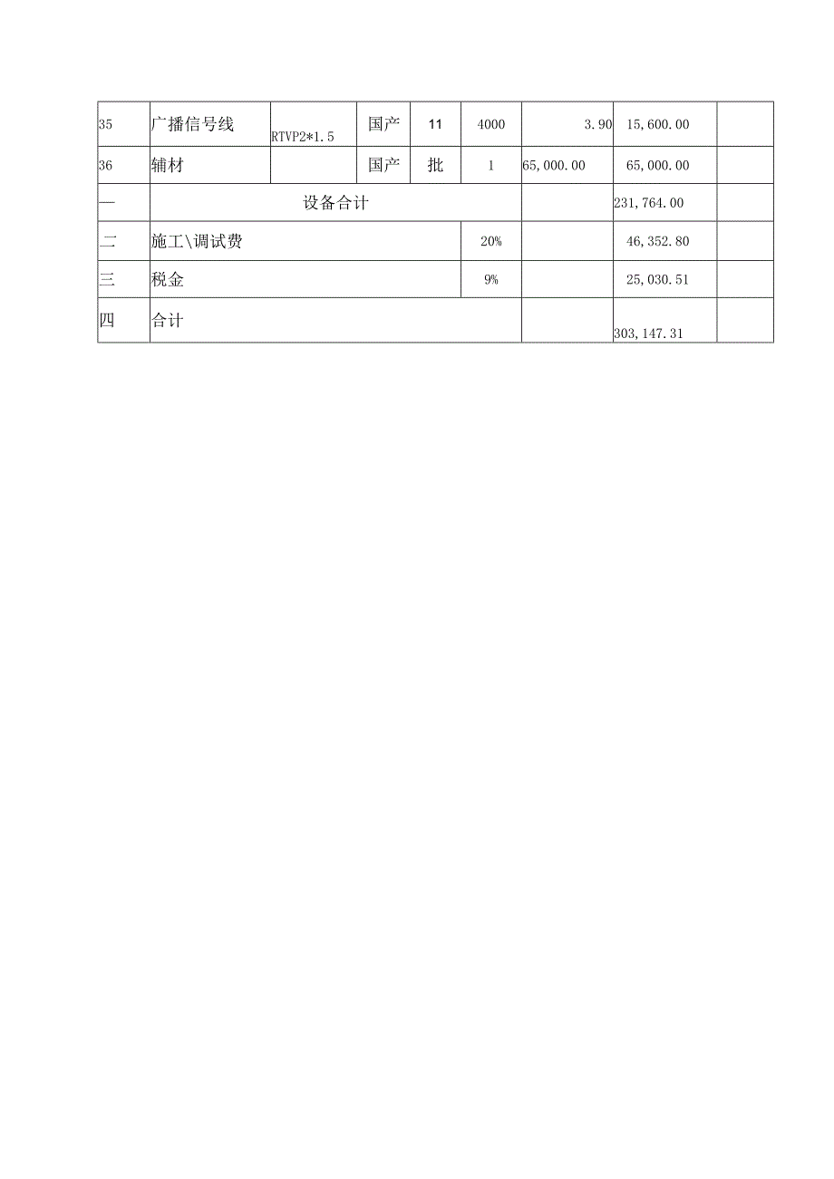 校园I P网络广播系统报价单.docx_第3页