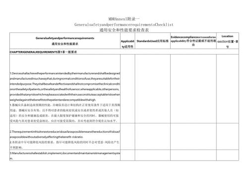 通用安全和性能要求检查表GSPR-Check-List.docx