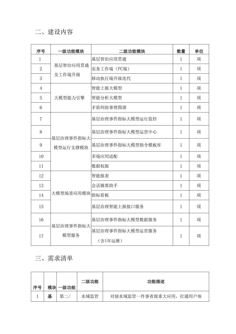 基层减负应用建设——141体系应用接入整治项目需求说明.docx_第2页
