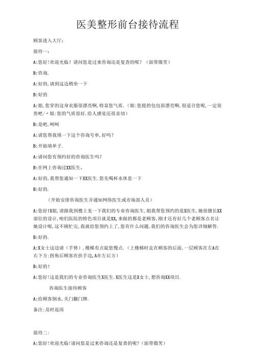 医美整形医院前台接待流程和话术.docx