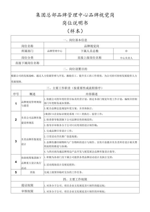 岗位说明书-品牌管理中心-品牌视觉岗.docx
