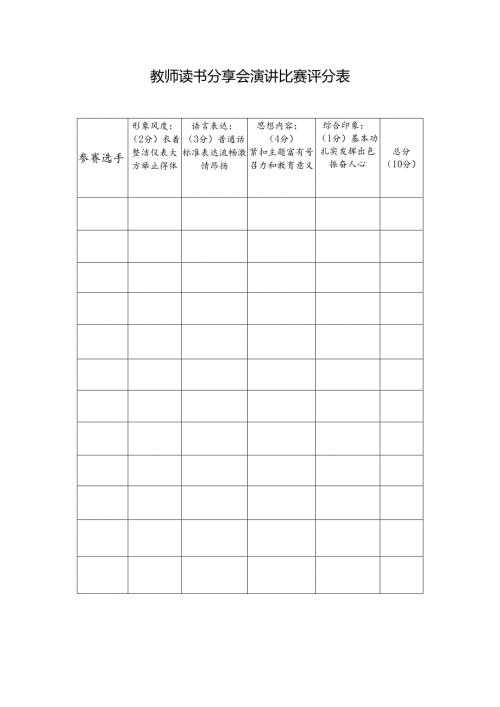 教师读书分享会演讲比赛评分表1.2.docx