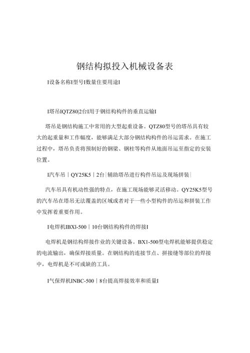 钢结构拟投入机械设备表.docx