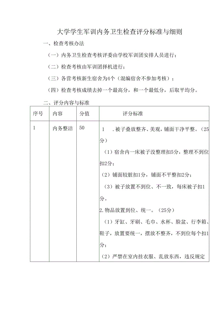 大学学生军训内务卫生检查评分标准与细则.docx_第1页