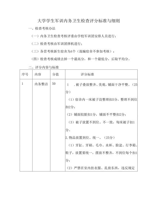 大学学生军训内务卫生检查评分标准与细则.docx