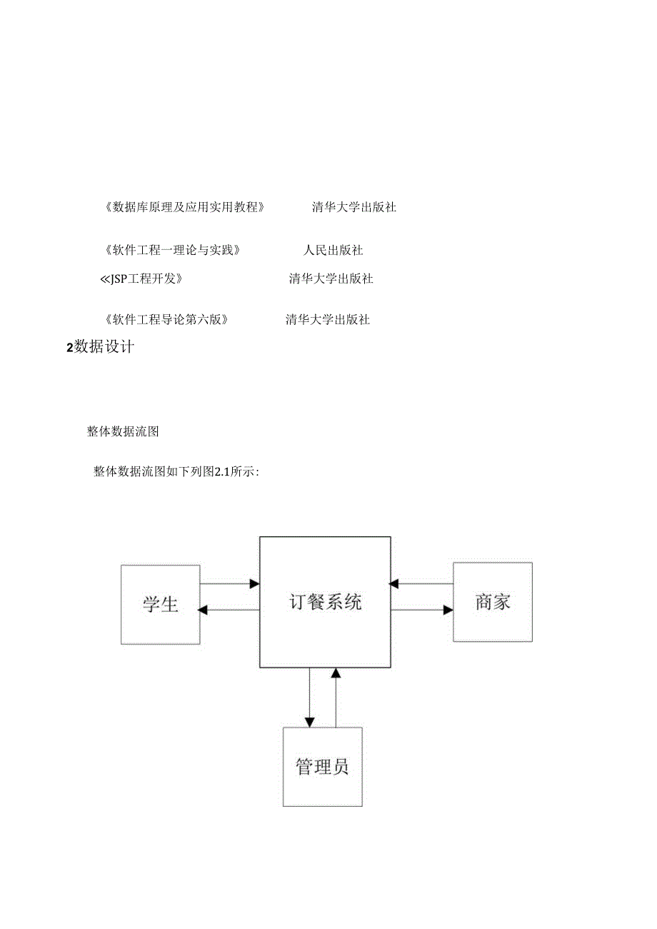 订餐系统概要设计.docx_第2页