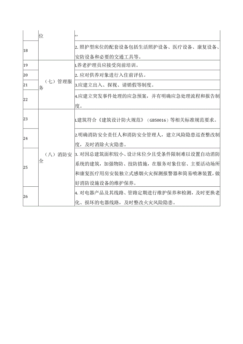 特困人员供养服务设施（敬老院）改造提升基础指标.docx_第2页