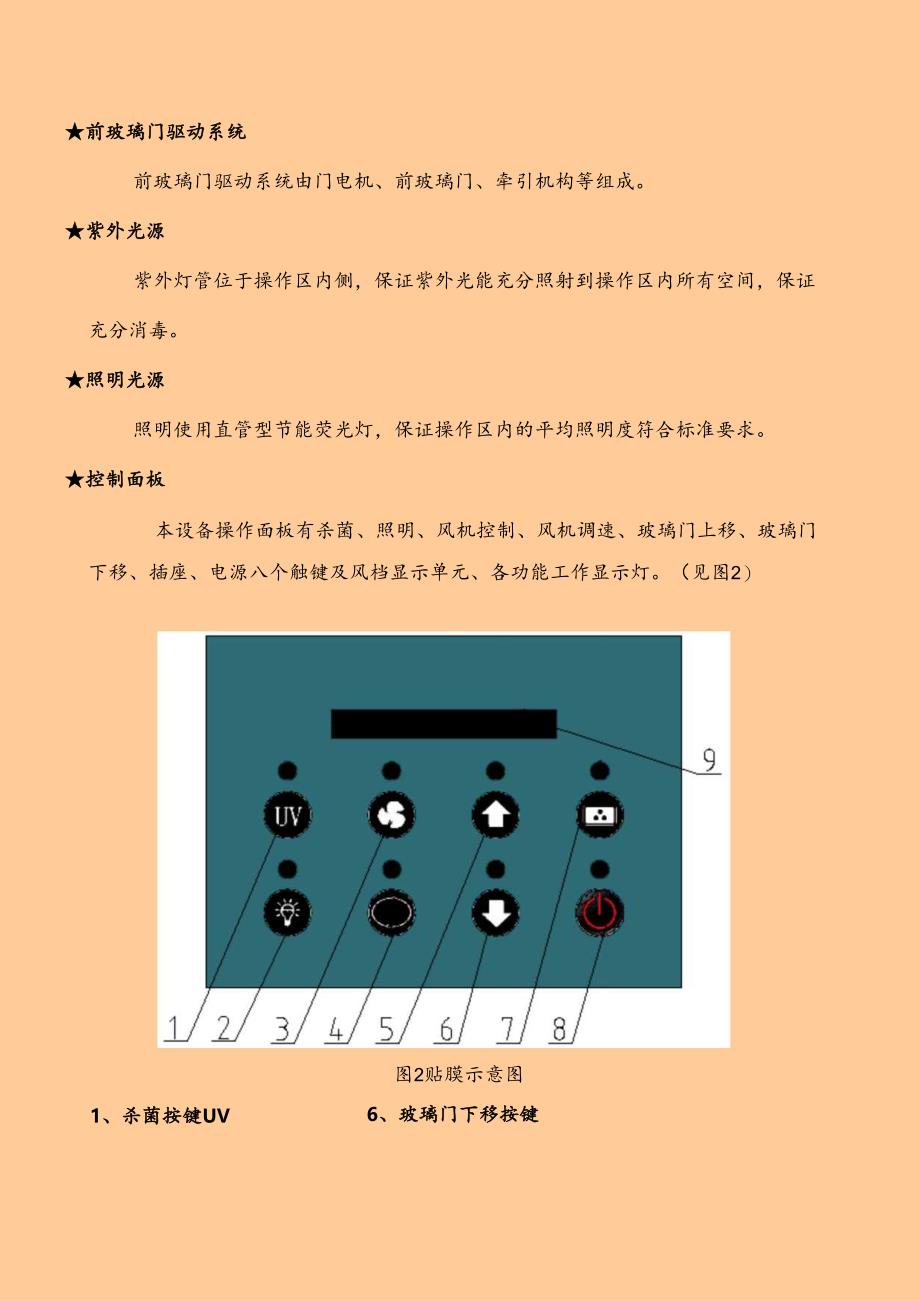 说明书(通风柜FH系列)10[1].10.16.docx_第2页