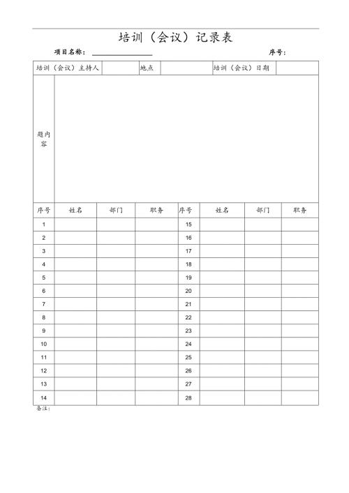 培训（会议）记录表.docx