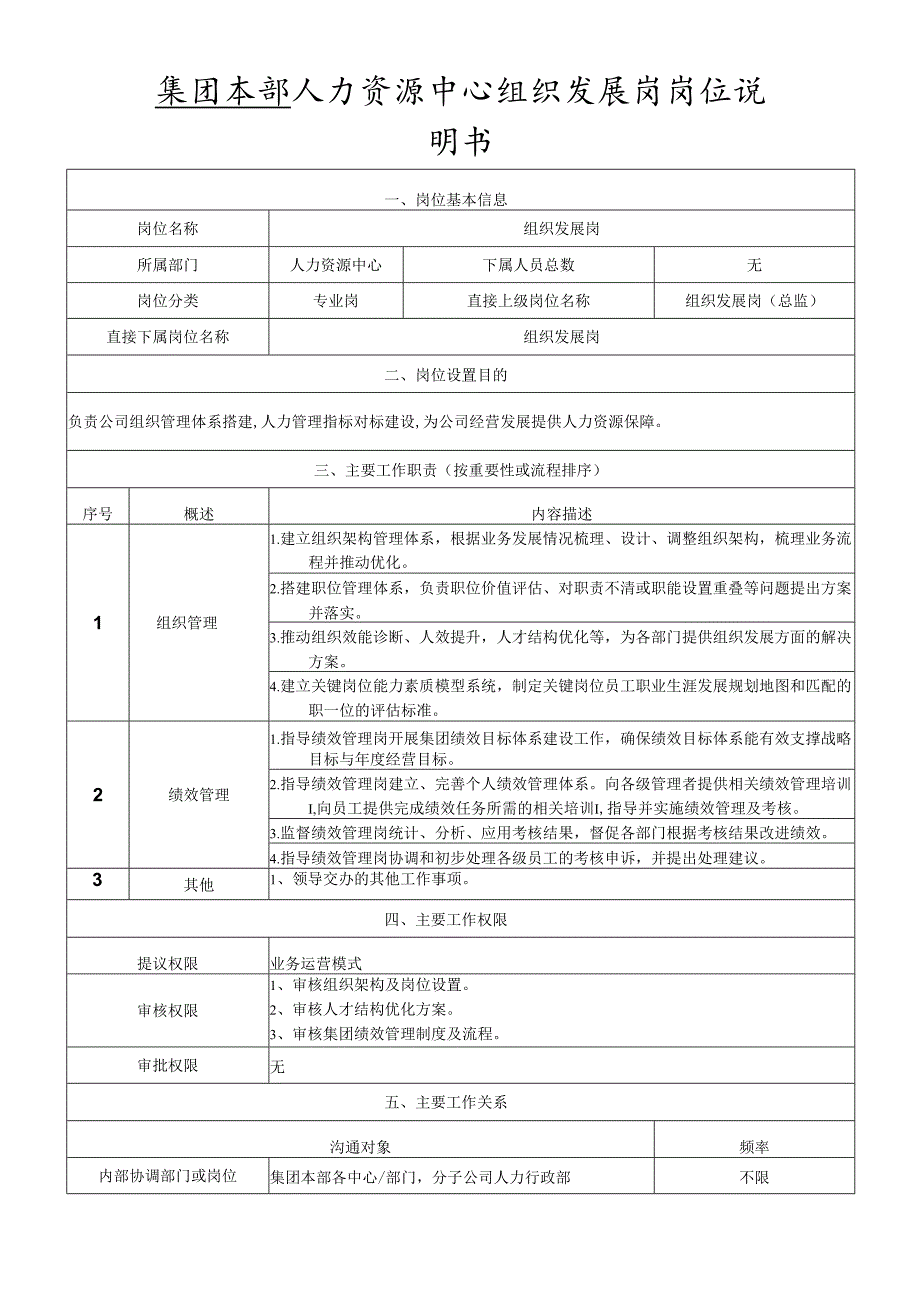 岗位说明书-人力资源中心-组织发展岗.docx_第1页