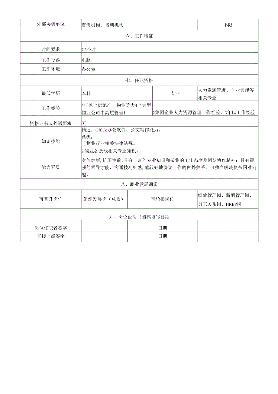岗位说明书-人力资源中心-组织发展岗.docx_第2页