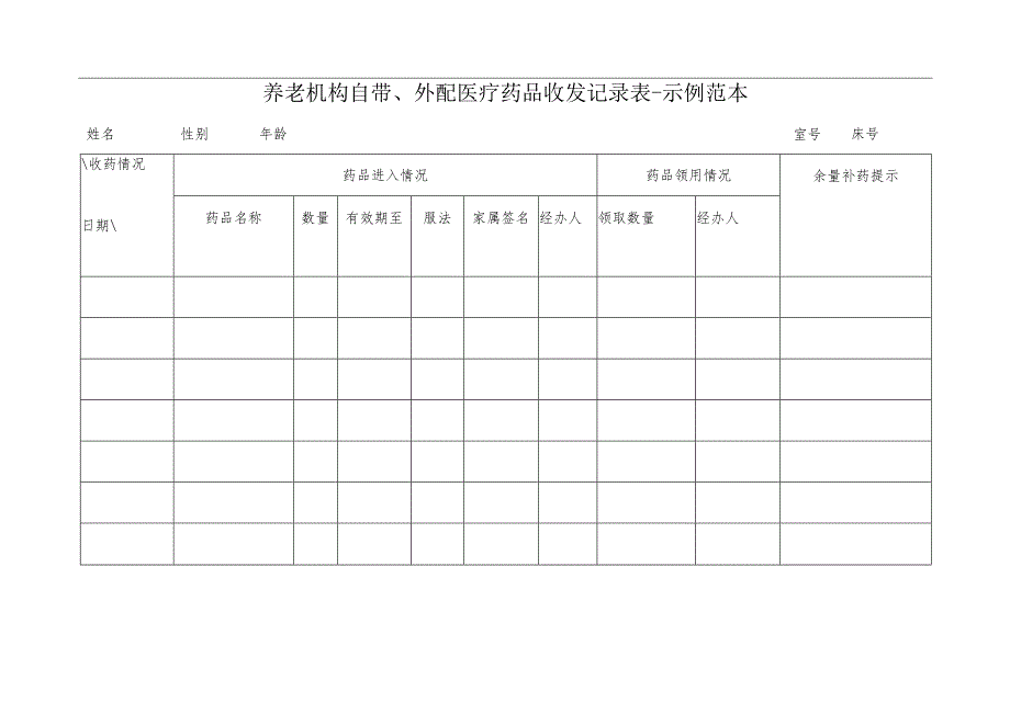 养老机构自带、外配医疗药品收发记录表-示例范本1-1-1.docx_第1页