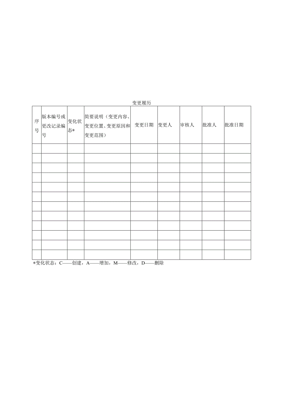 信息安全管理手册.docx_第2页