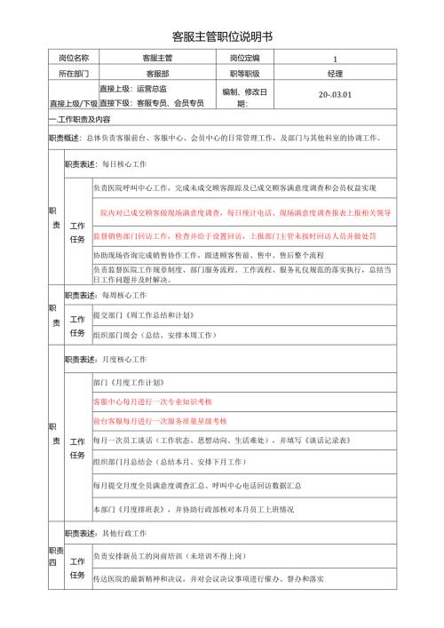 医美整形客服主管职位说明书.docx