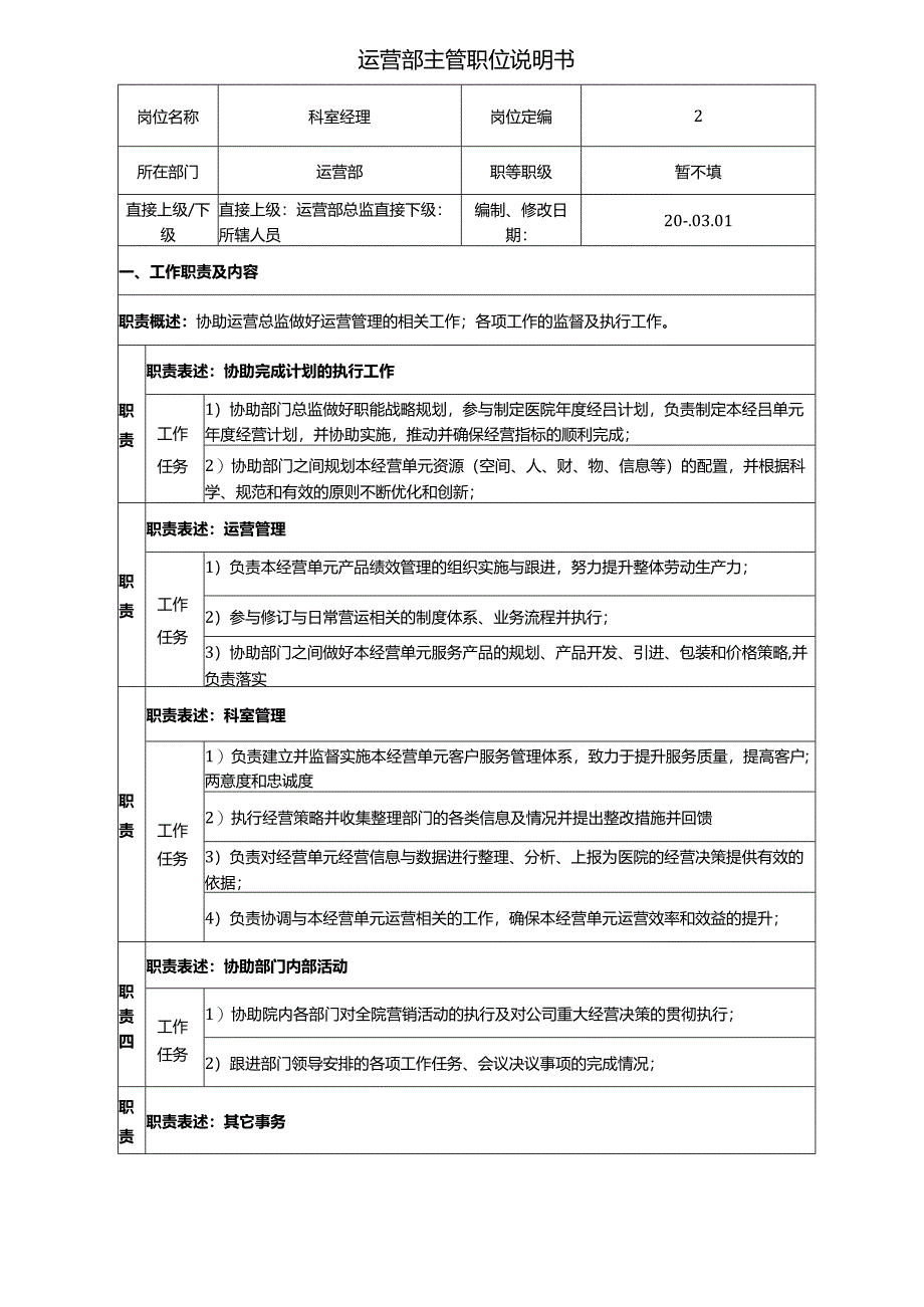 医美无创科运营主管职位说明书.docx_第1页