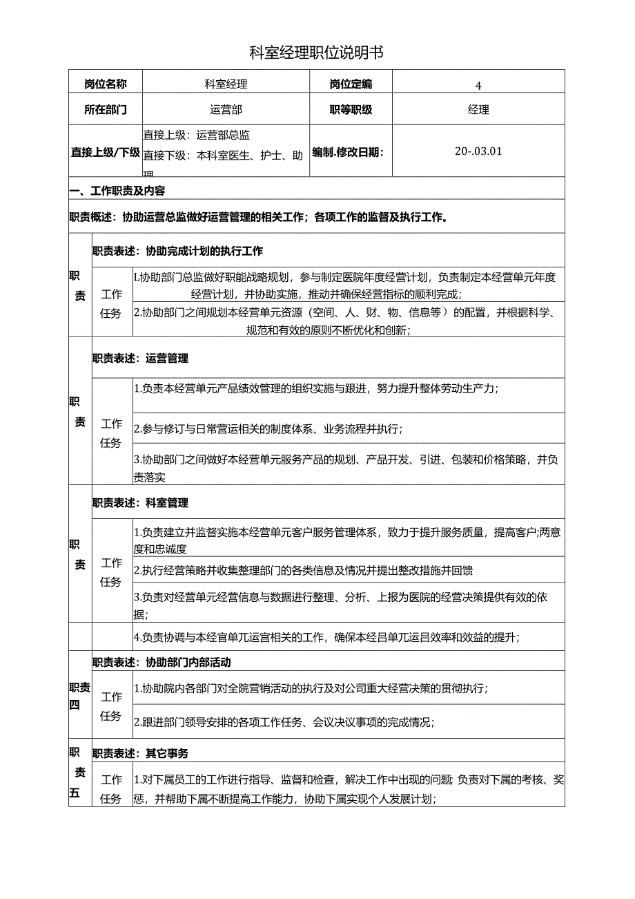 医美整形医院科室经理职位说明书.docx_第1页
