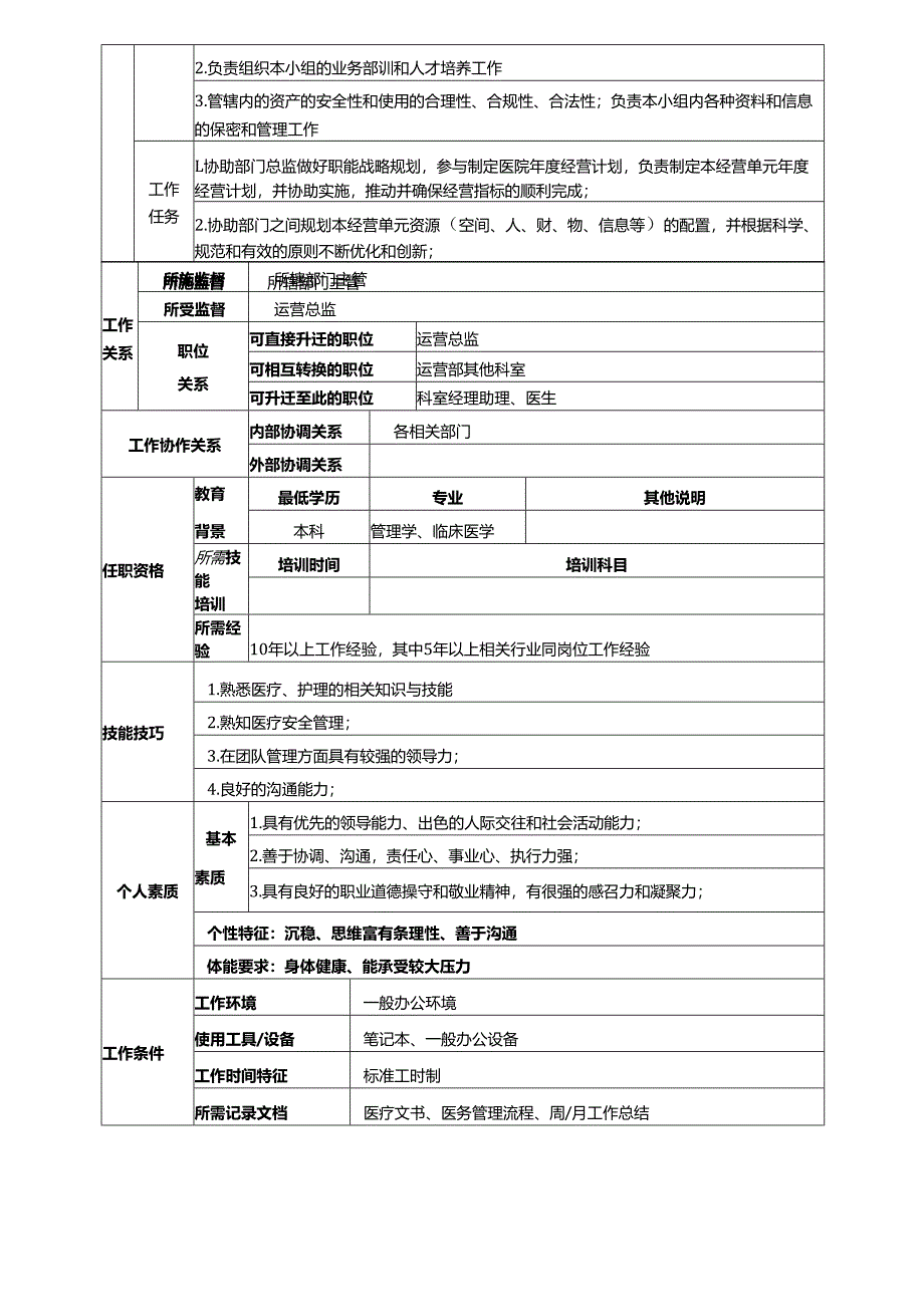 医美整形医院科室经理职位说明书.docx_第2页