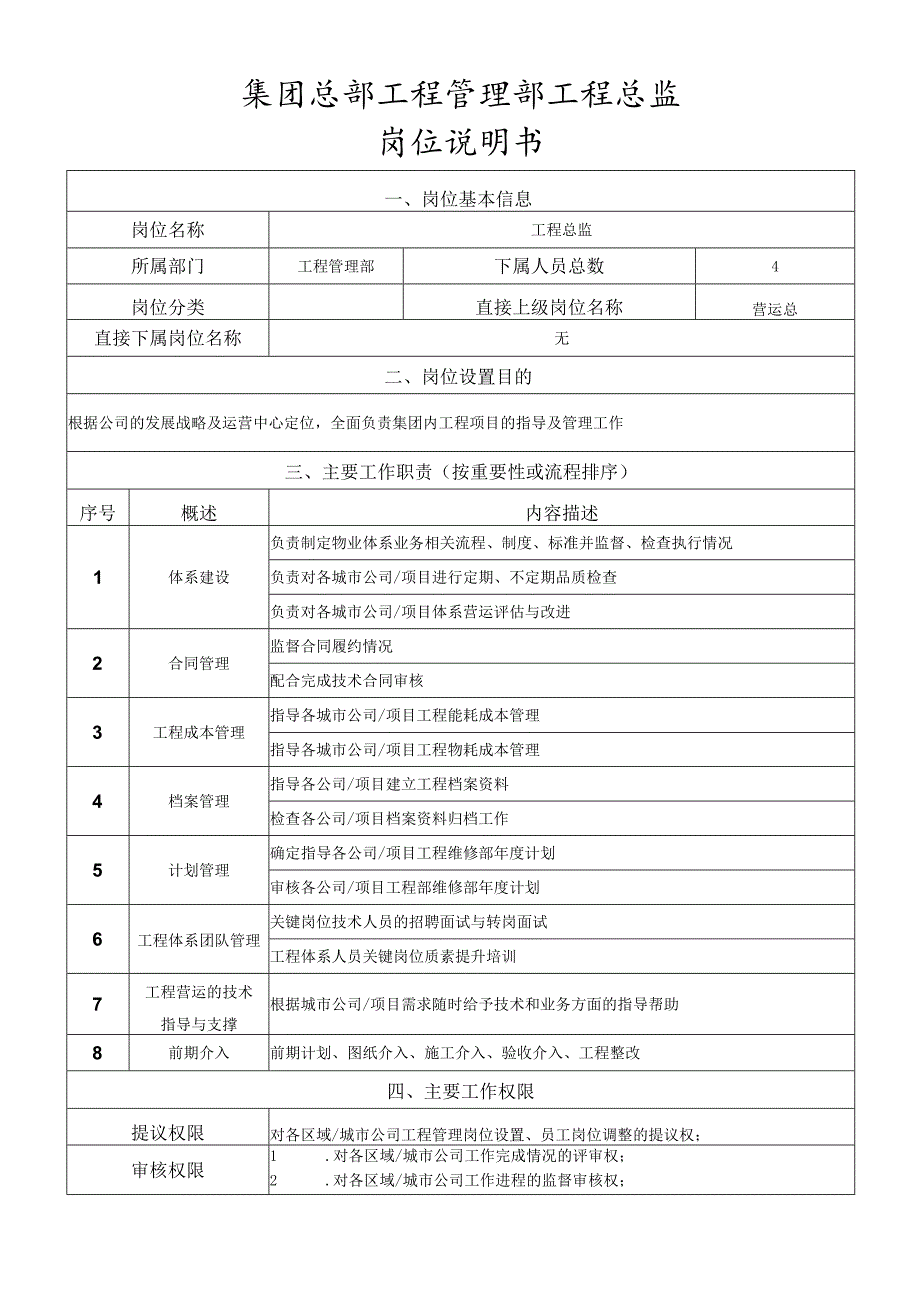 岗位说明书--工程总监.docx_第1页